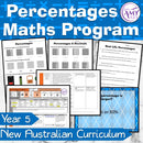 Year 5 Maths - Percentages Program - Australian Curriculum