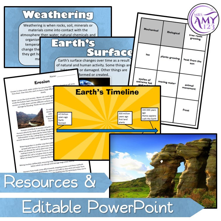 Year 5 Earth & Space Science- Australian Curriculum Version 9