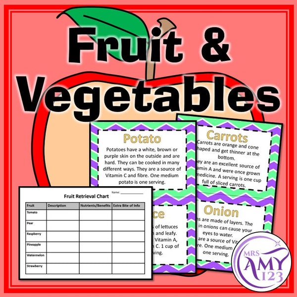 Fruit and Vegetable Information Texts