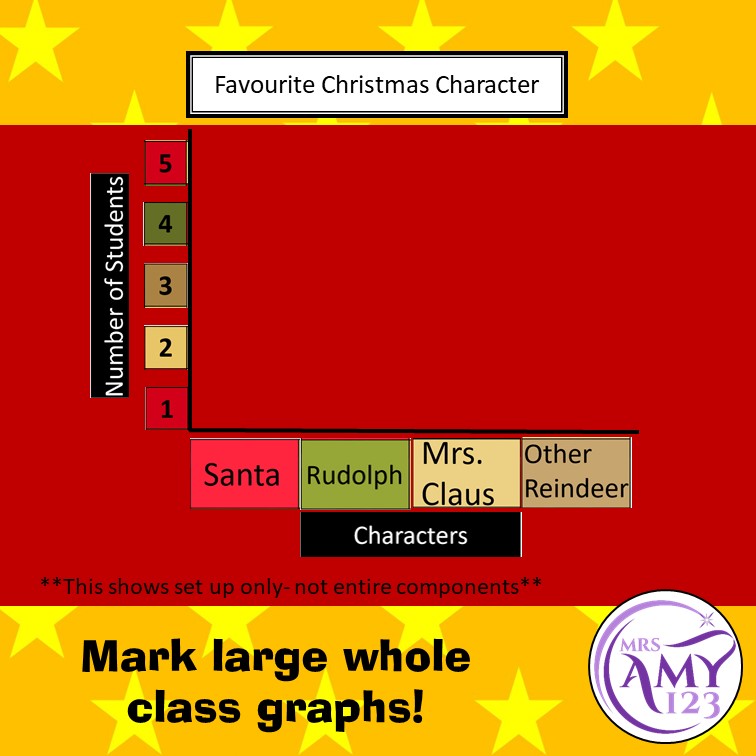 Christmas Graphing Activities- Whole Class Graphs, Worksheets & Questions