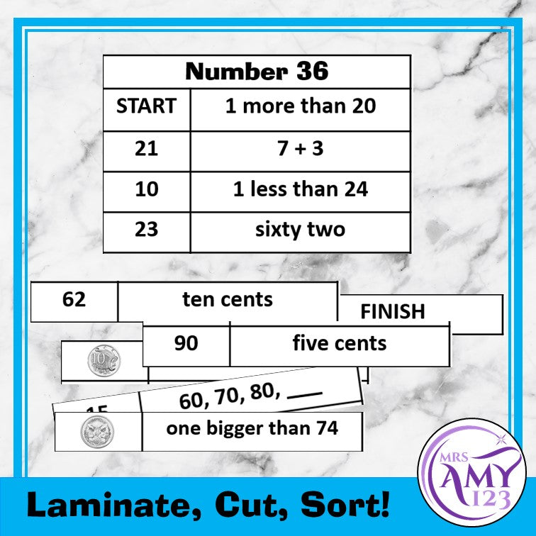 Mental Math Sorting Strips - Lower- Cut and Paste