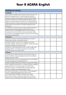 Year 6 Australian Curriculum Checklists
