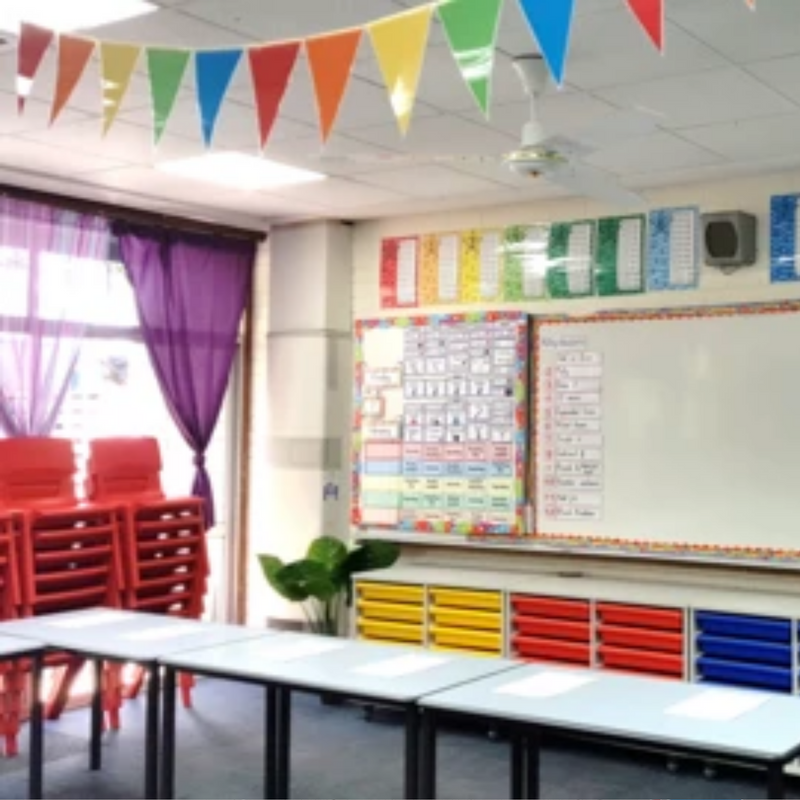 Classroom Tour 2020
