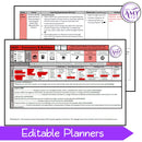 Year 6 HASS - Economics & Business Unit - Australian Curriculum