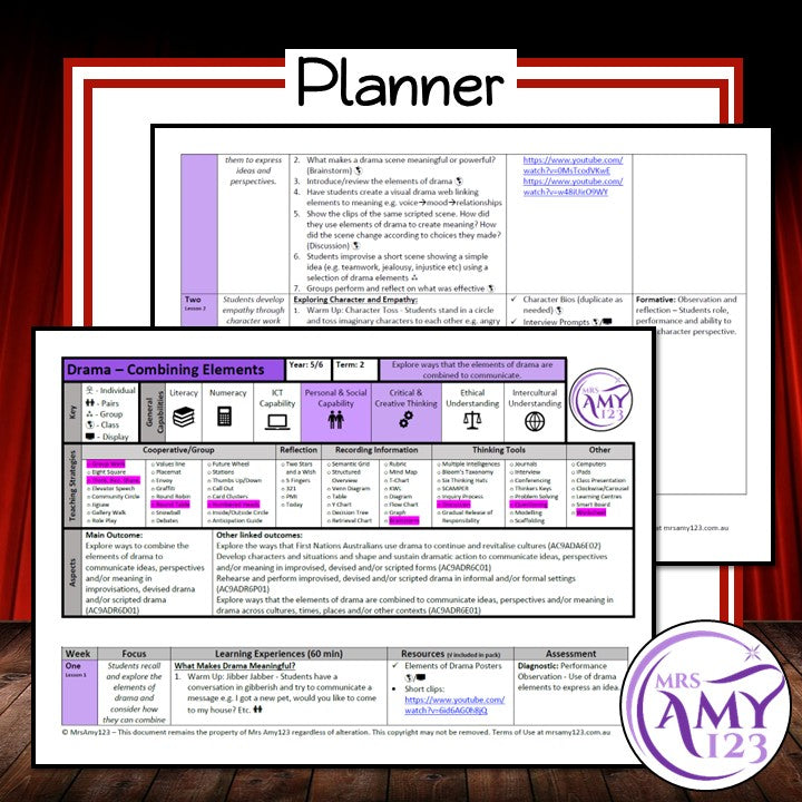 Year 5 & 6 Combining Elements of Drama Unit - Australian Curriculum