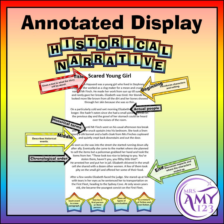 Historical Narrative Writing Features - Display or Activity