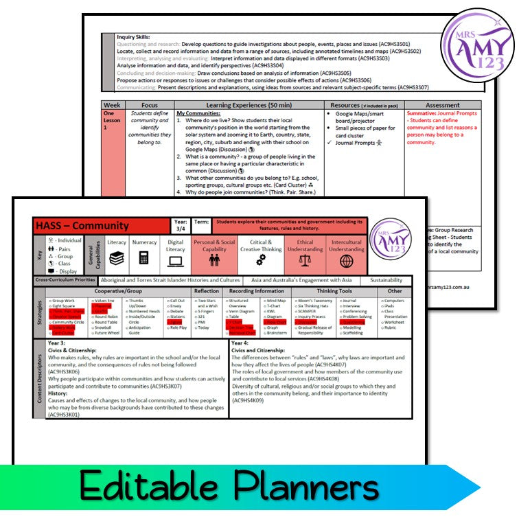 Composite Year 3/4 HASS Units- Australian Curriculum