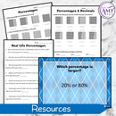 Year 5 Maths - Percentages Program - Australian Curriculum