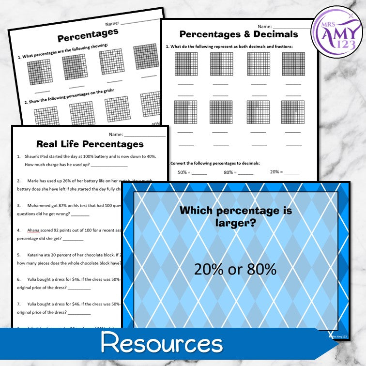 Year 5 Percentages Maths Program