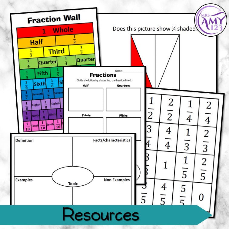 Year 3 Fractions Maths Program