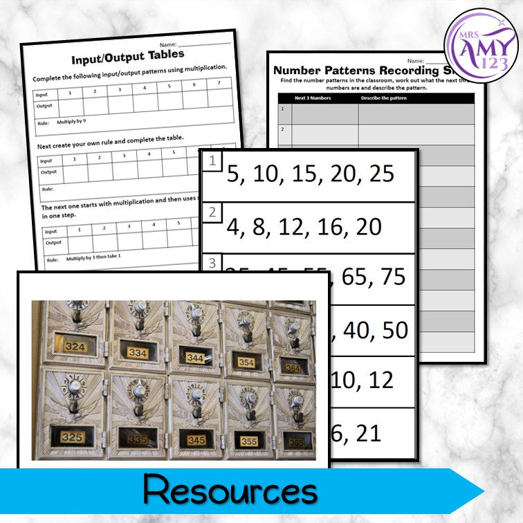 Year 4 Number Patterns Maths Program