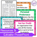 Year 6 HASS - Economics & Business Unit - Australian Curriculum