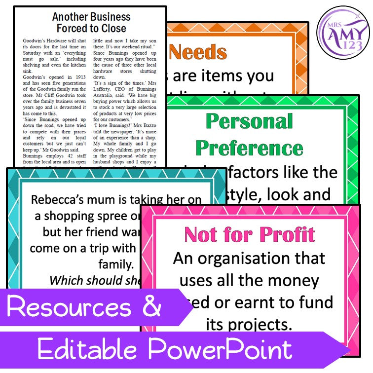 Australian Curriculum Year 6 HASS Economics & Business Unit