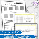 Year 5 Maths - Percentages Program - Australian Curriculum