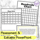 Year 1 Maths - Place Value Program - Australian Curriculum