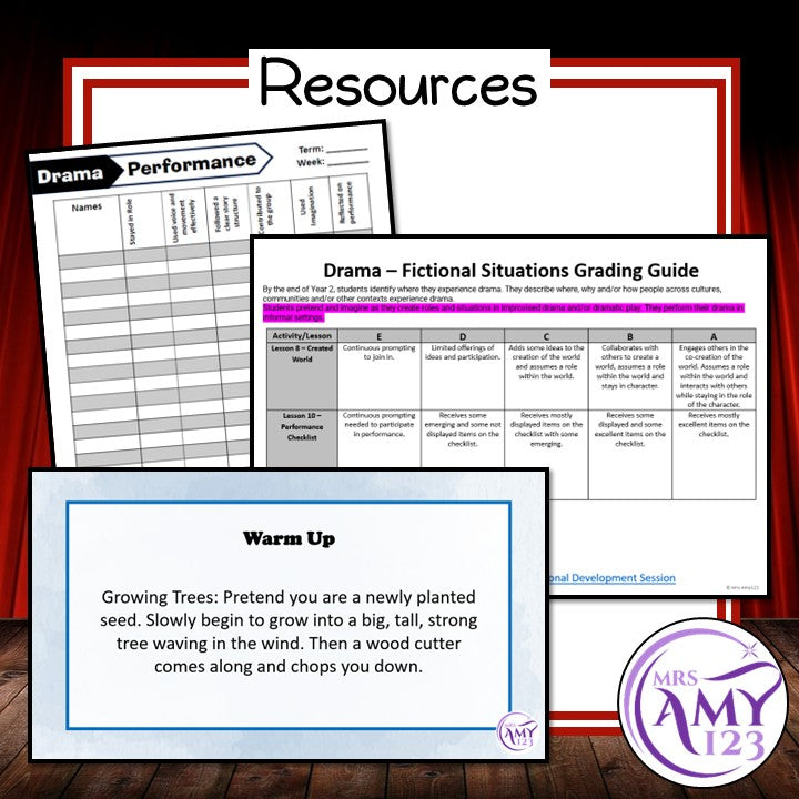 Year 1 & 2 Drama - Fictional Situations Unit - Australian Curriculum