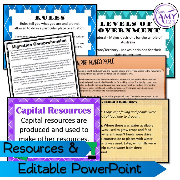 Composite Year 4/5 HASS Units- Australian Curriculum