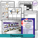 Year 3 Maths - Money Program - Australian Curriculum