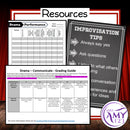 Year 3 & 4 Drama - Communicate - Australian Curriculum