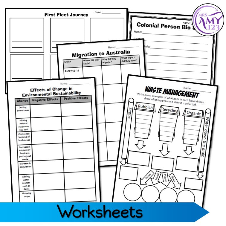 Composite Year 4/5 HASS Units- Australian Curriculum