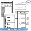 Year 4 & 5 Composite Science Units - Australian Curriculum