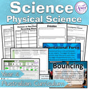 Year 4 Science - Physical Science Forces - Australian Curriculum