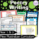 Year 1 & 2 English - Poetry Writing Unit - Australian Curriculum