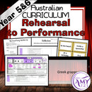 Year 5 & 6 Rehearsal to Performance Drama Unit - Australian Curriculum