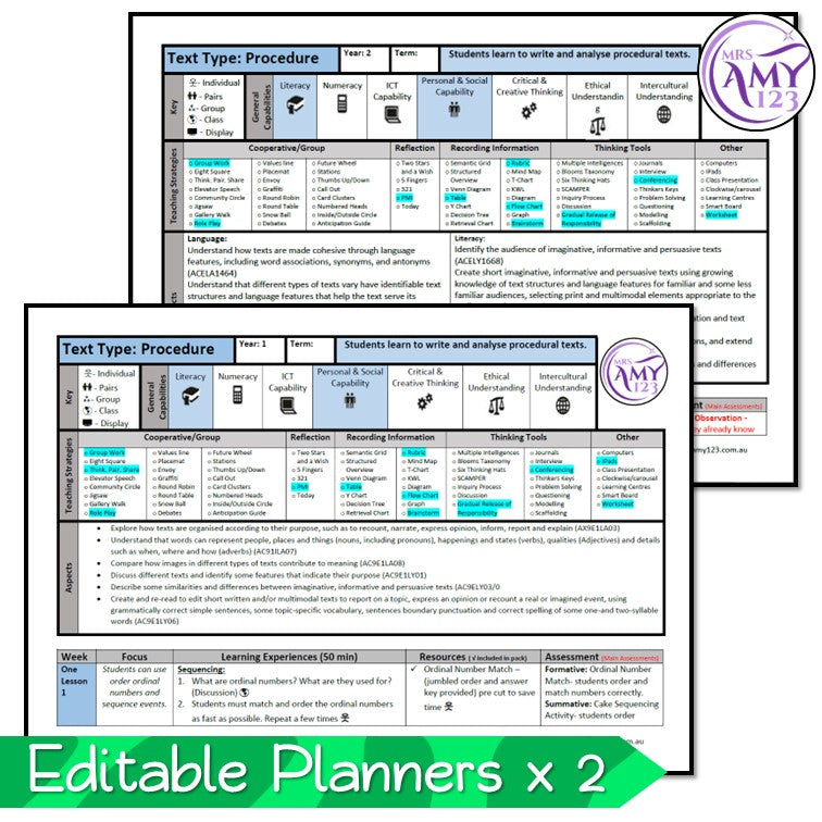 Procedure Unit -Year 1 and 2- Aligned with Australian Curriculum