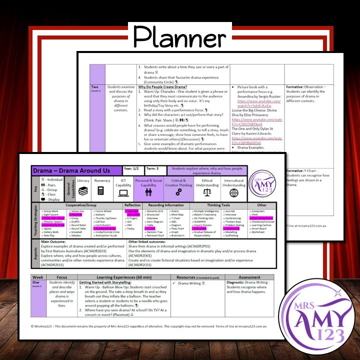 Year 1 & 2 Drama - Drama Around Us Unit - Australian Curriculum