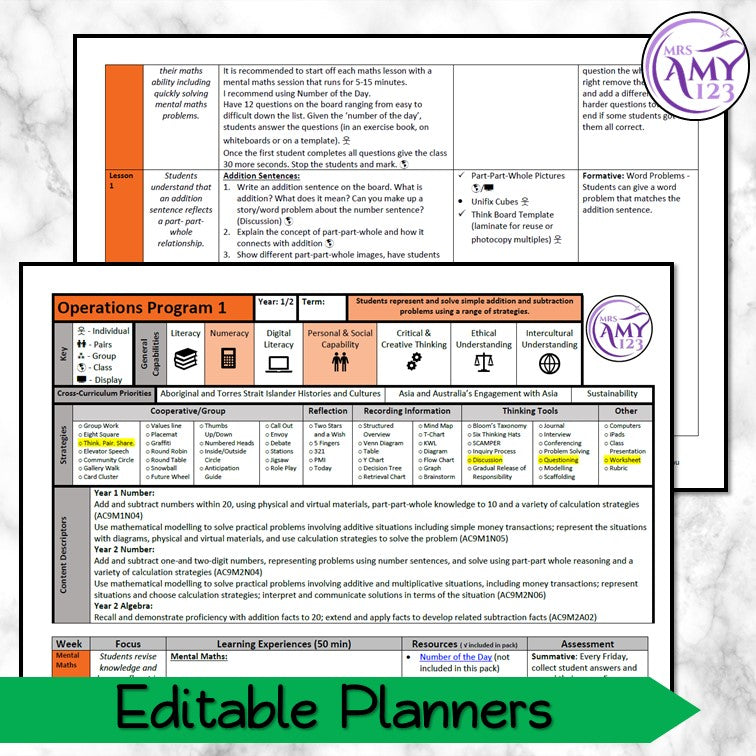 Year 1/2 Composite Maths Program Bundle- Australian Curriculum