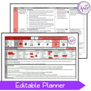 Year 6 HASS - Australian Civics & Citizenship Unit - Australian Curriculum