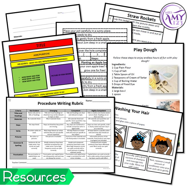 Procedure Unit -Year 1 and 2- Aligned with Australian Curriculum