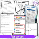 Year 6 Maths - Ultimate Mathematics Program Bundle - Australian Curriculum