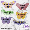 Editable Leaf Birthday Display (Eucalyptus)