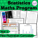 Year 2 Maths - Statistics Program - Australian Curriculum