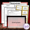 Year 5 & 6 Rehearsal to Performance Drama Unit - Australian Curriculum