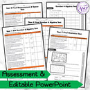 Year 1 & 2 Composite Maths Program Bundle - Australian Curriculum