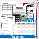 Year 5 Maths - Measurement Program - Australian Curriculum