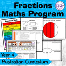 Year 4 Maths - Fractions Program - Australian Curriculum
