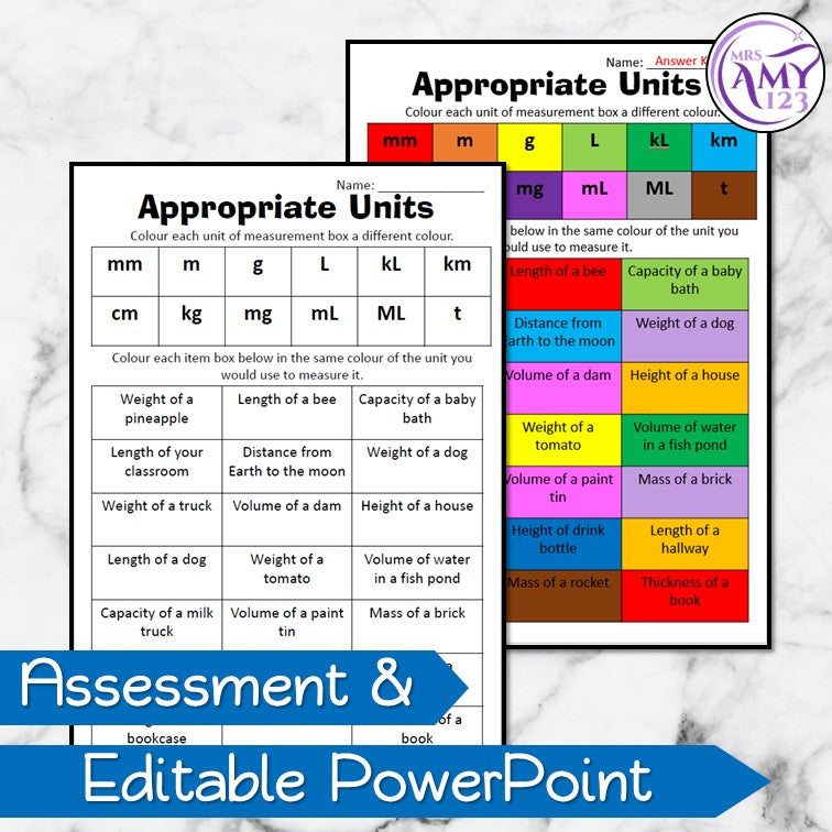 Year 5 Measurement Maths Program