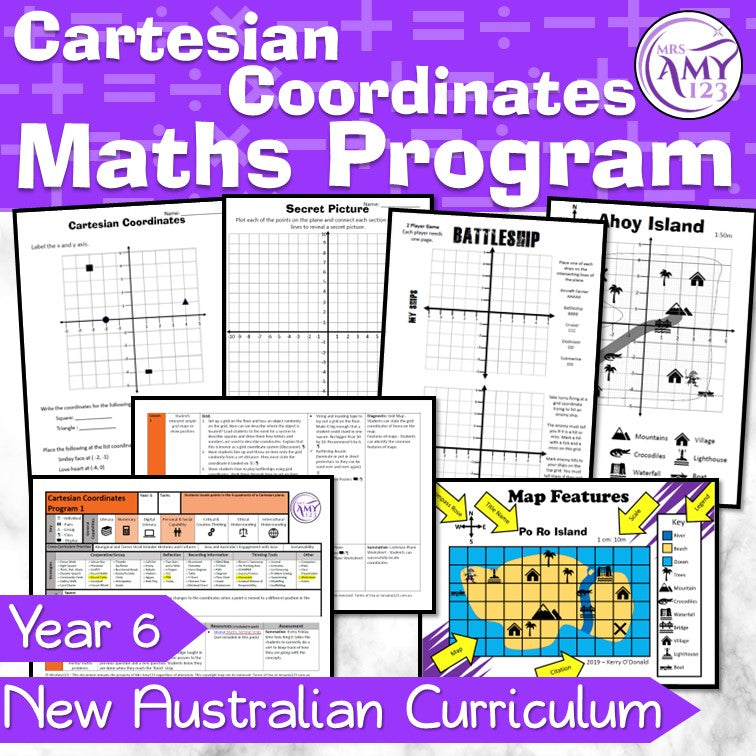 Year 6 Maths - Cartesian Coordinates Program - Australian Curriculum