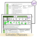 Year 1 Science - Earth & Space Science Unit - WA Curriculum