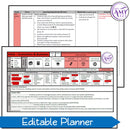 Year 5 HASS - Economics & Business Unit - Australian Curriculum