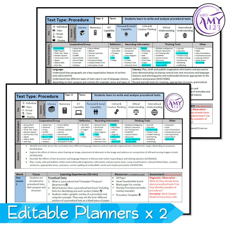 Procedure Unit -Year 3 and 4- Aligned with ACARA