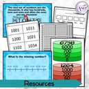 Year 3 Maths - Place Value Program - Australian Curriculum