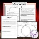 Year 5 & 6 Drama Across Cultures Unit - Australian Curriculum