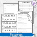 Year 5 Maths - Patterns Program - Australian Curriculum