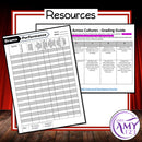 Year 3 & 4 Drama Across Cultures - Australian Curriculum