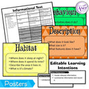 Year 3 & 4 English - Information Report Writing Unit - Australian Curriculum